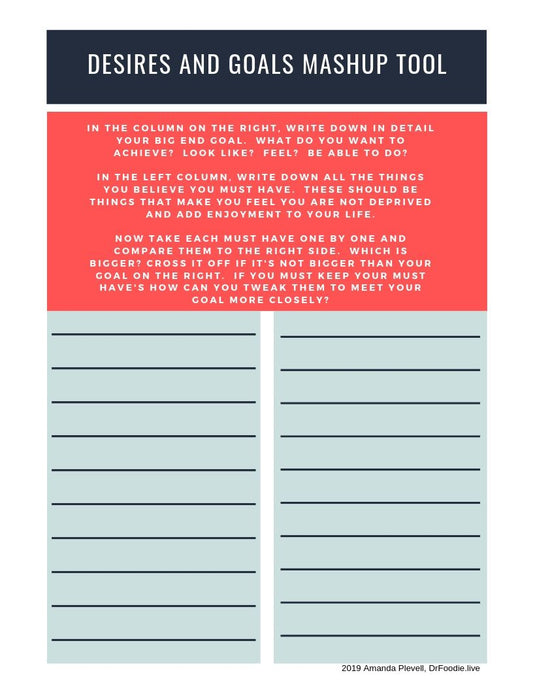 Desires and Goals Mashup Tool