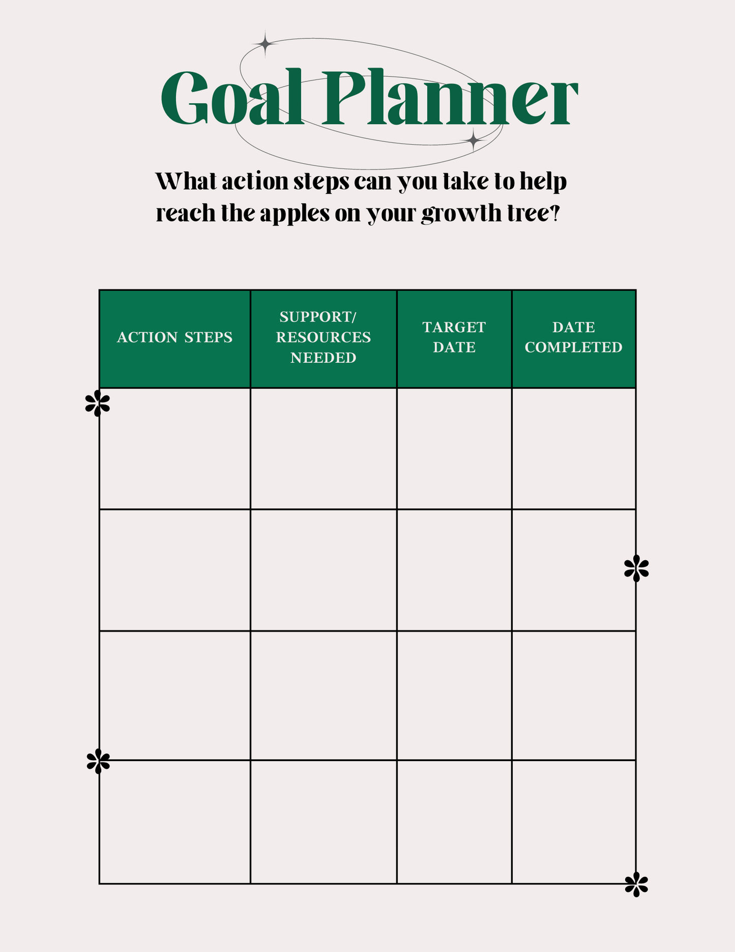 Growing Tree Worksheet and Action Plan