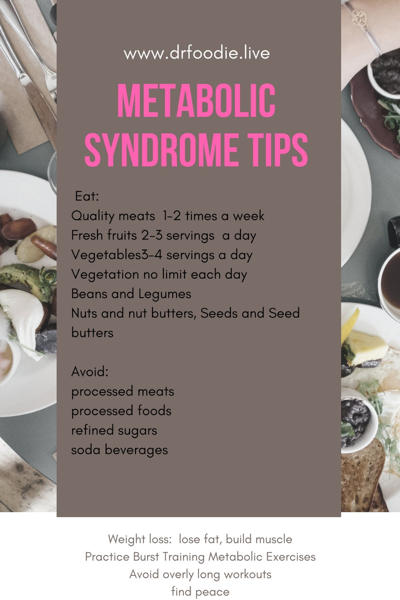 Metabolic Syndrome Tips